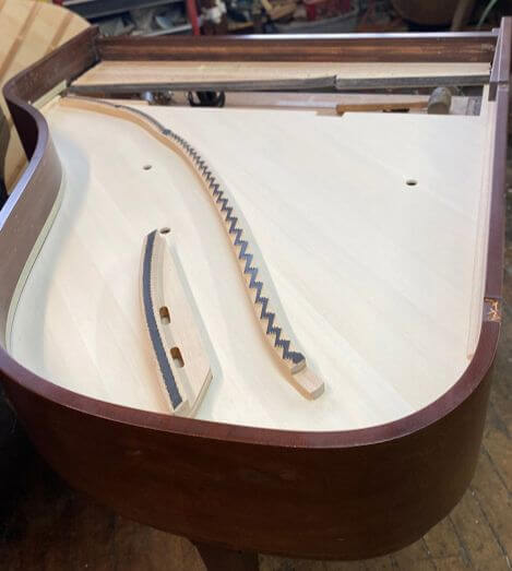 Action regulation work